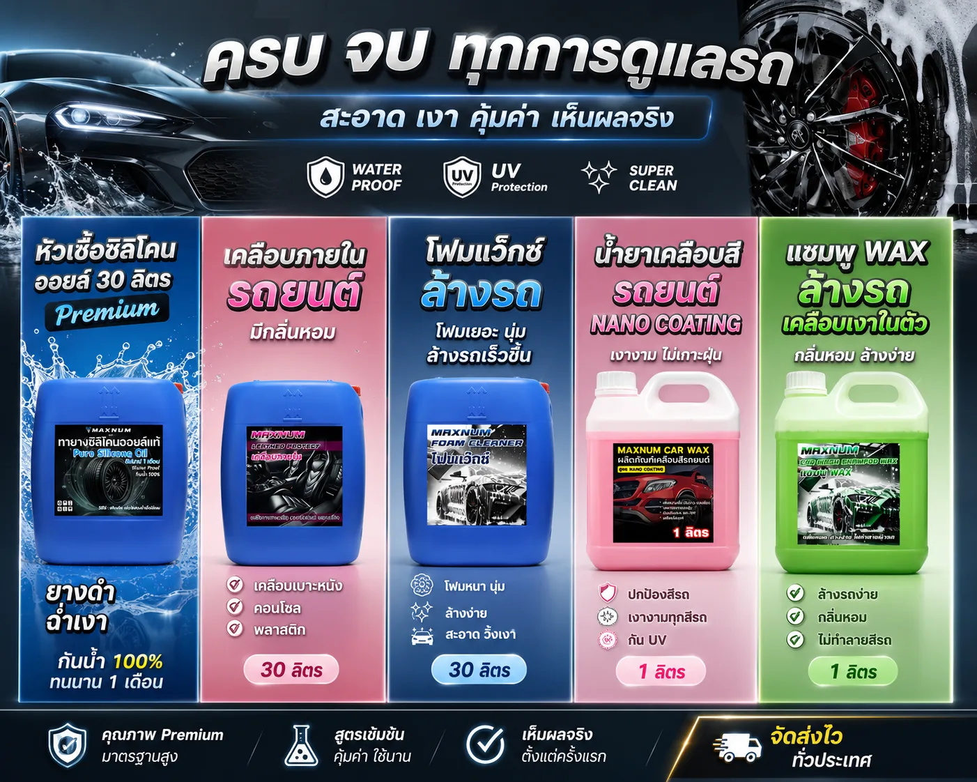 น้ำยาคาร์แคร์ MAXNUM ถัง 30 ลิตร